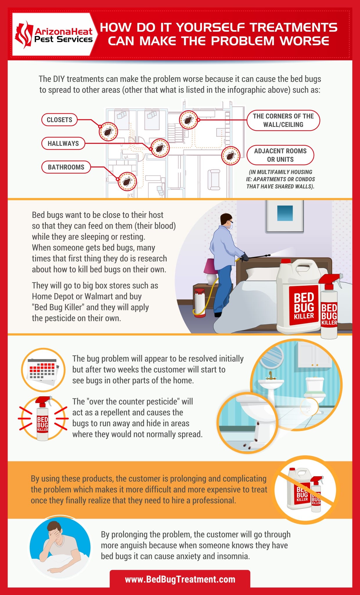 diy bed bug treatment not advised heat treatment is the best option infographic
